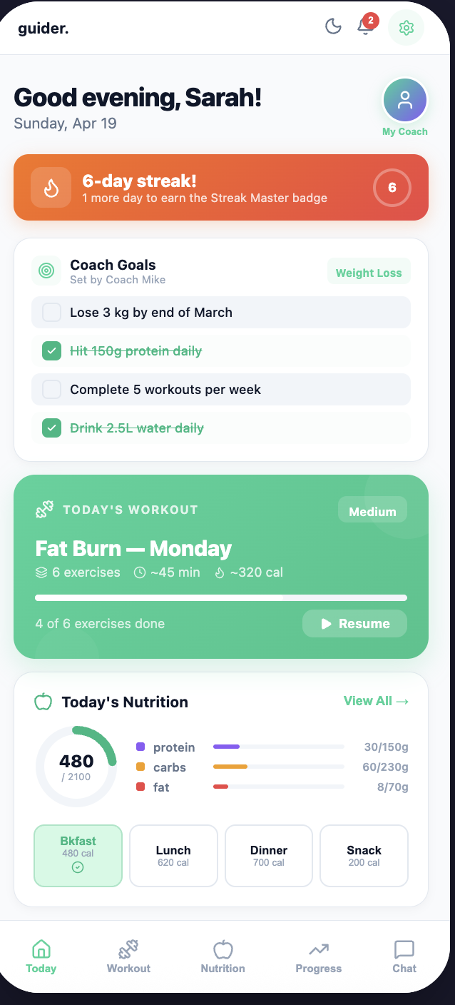 Guider trainee dashboard showing goals, workout and nutrition